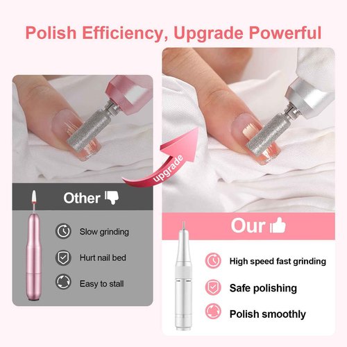 Electric 45000RPM Nail Drill Machine Rechargeable Portable Nail File Electric DIY Nail Drill Kit with Smart LCD Screen for Gel Nail Manicure and Pedicure Reflective Body etc (White)