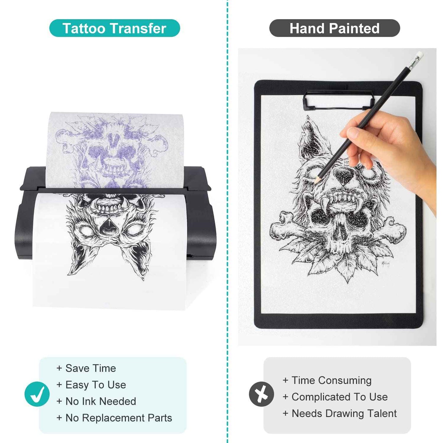 LifeBasis Tattoo Transfer Stencil Machine Thermal Copier Kit Tattoo Printer with 20pcs Tattoo Stencil Transfer Paper for Men Women, Upgraded Version MT200