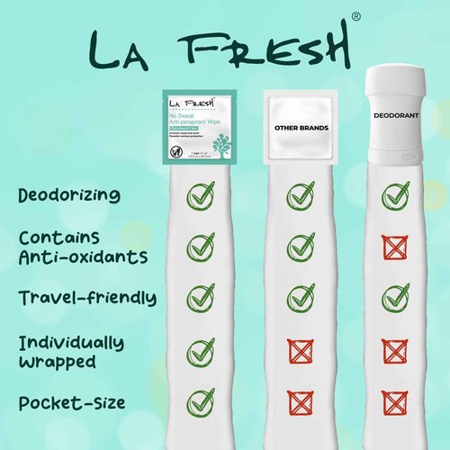 La Fresh Travel Lite Antiperspirant and Body Wipes - 200 Individually Wrapped Deodorant Wipes for Adults, Men and Women Travel Essentials