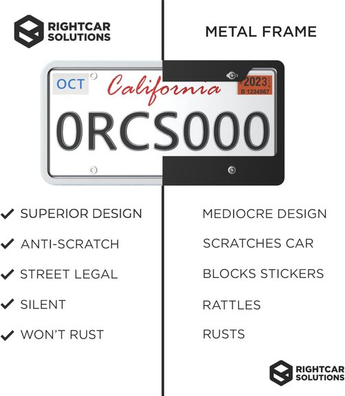 Rightcar Solutions Silicone License Plate Frame | The Original Premium Grade Silicone Car Plate Frame | Rust Proof, Rattle Proof, Weather Proof License Plate Holder (White)