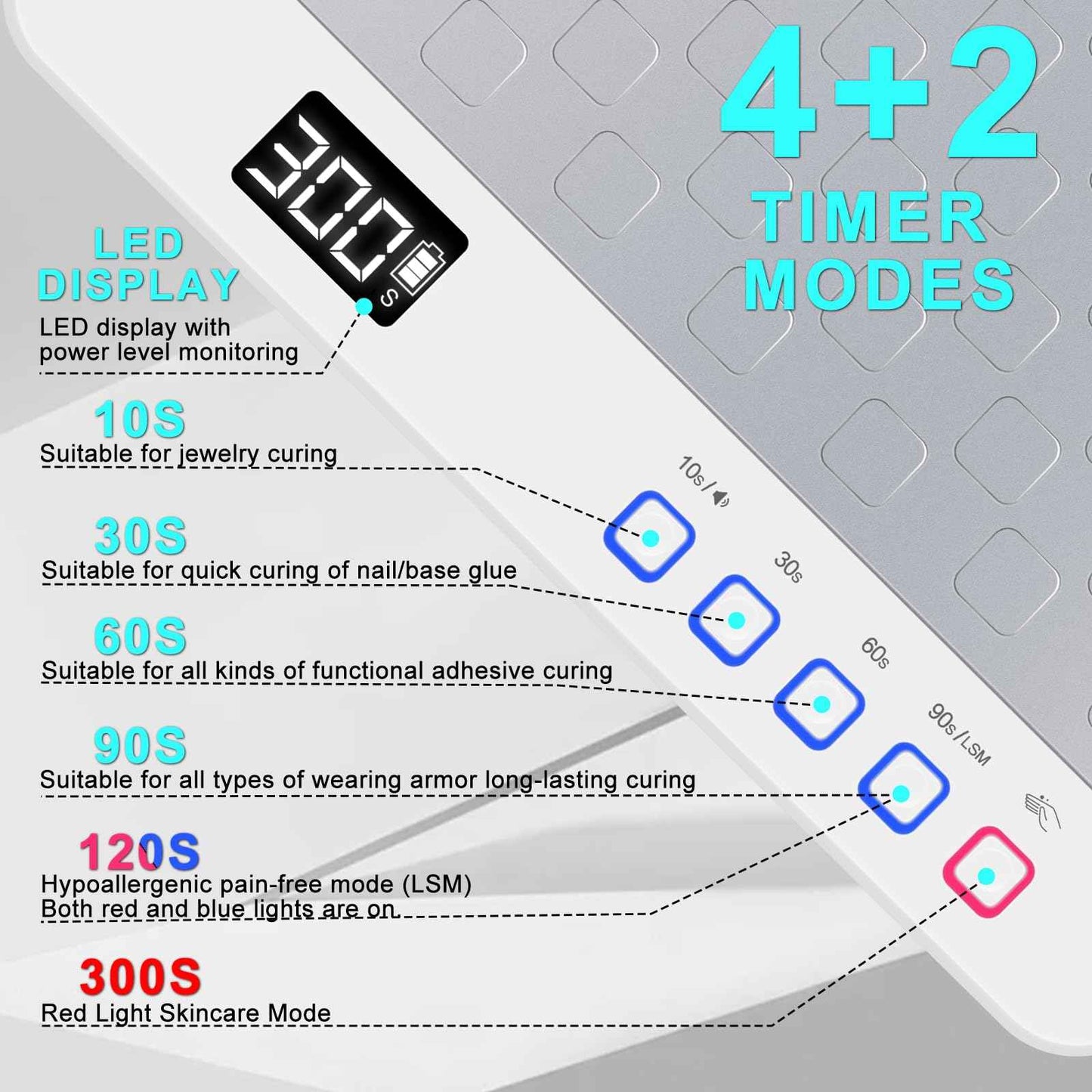 MEKK UV LED Nail Lamp - Luxury Cordless UV Light for Gel Nails with Red Light Skincare,4+2 Timer Modes,Two-Hand Design,Professional Nail Lamp for Salon & Home-White