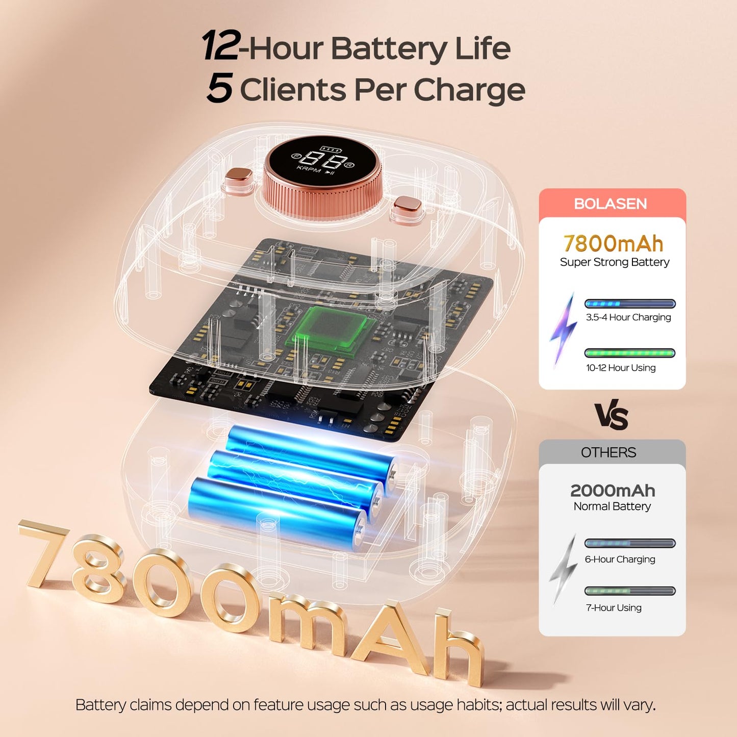 Professional Cordless Nail Drill 40000RPM Brushless - 7800mAh Rechargeable Electric Nail File for Acrylic Gel Nails, Fast Removal, Auto Start-Stop, Salon Use - BOLASEN HaloDrill 10