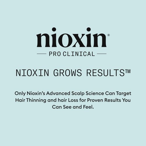 Nioxin Scalp Recovery Purifying Shampoo | For Dandruff and Itchy Scalp | With Pyrithione Zinc and Green Tea Extracts| 33.8 Fl oz.