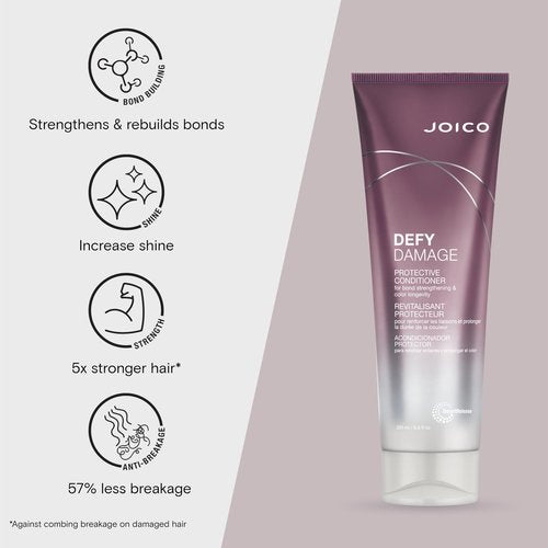Joico Defy Damage Protective and Repairing Shampoo Conditioner Shield Set | Strenghthen Bond & Preserve Color | For Fragile Hair