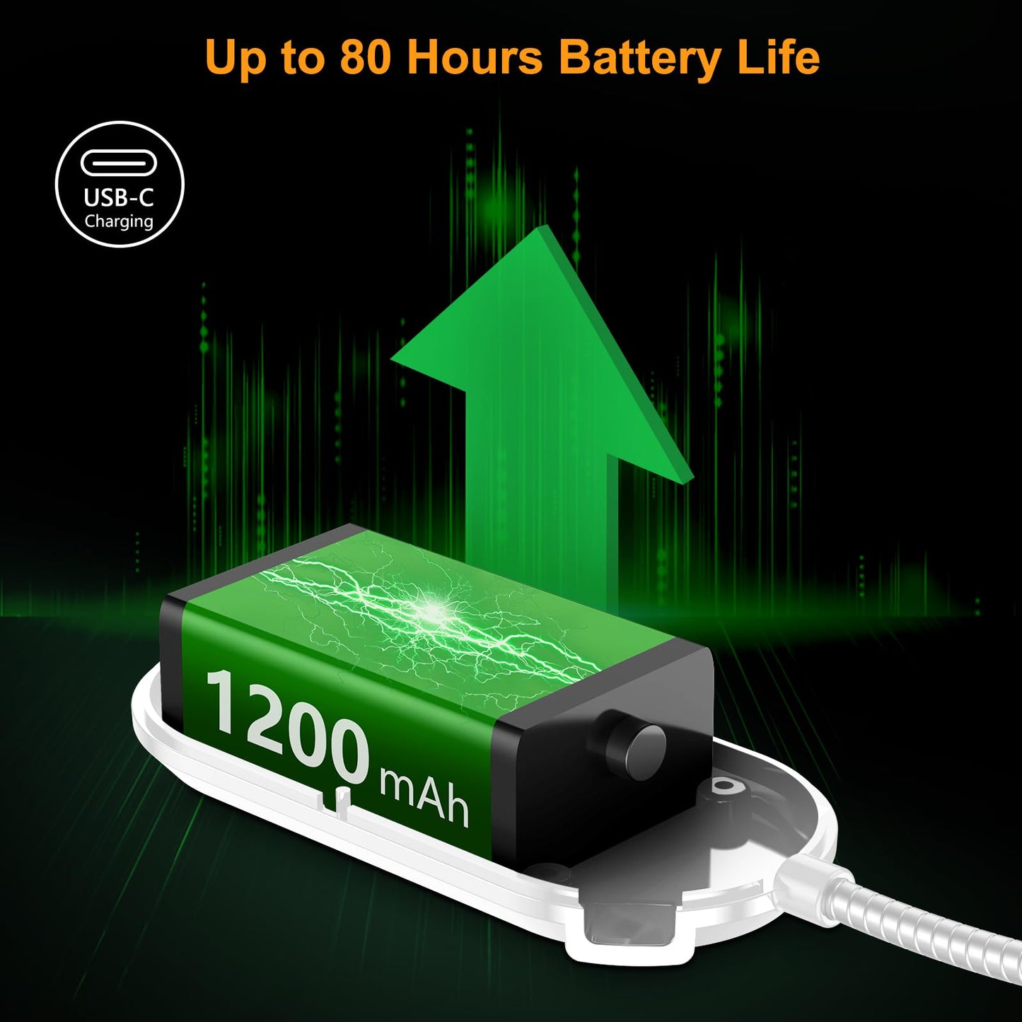 Gritin Rechargeable Book Light for Reading in Bed with 19 LED &Memory Function-Eye Caring 3 Color Temperatures,5 Brightness Levels,80 Hrs Runtime Flexible Goose Neck Clip on Light-White