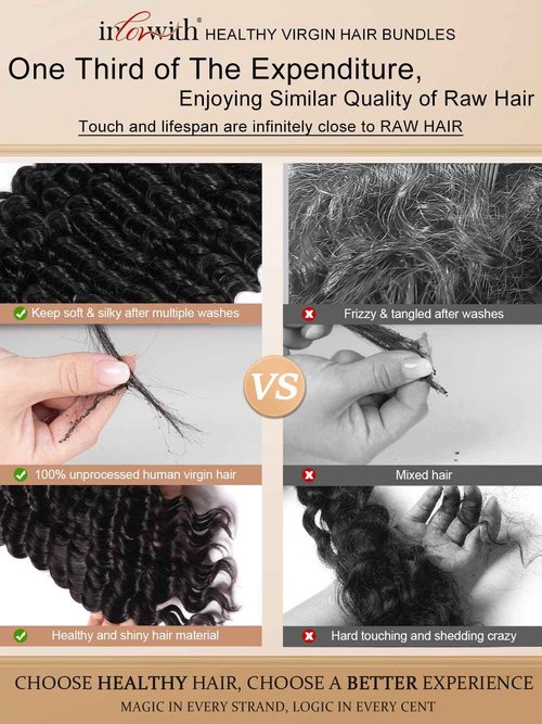 inlovwith Deep Wave Bundles Human Hair, Selected Healthy Curly Human Hair Bundles 100% Unprocessed Brazilian Virgin Hair Wet and Wavy (3 Bundles, 18 20 22 Inches)