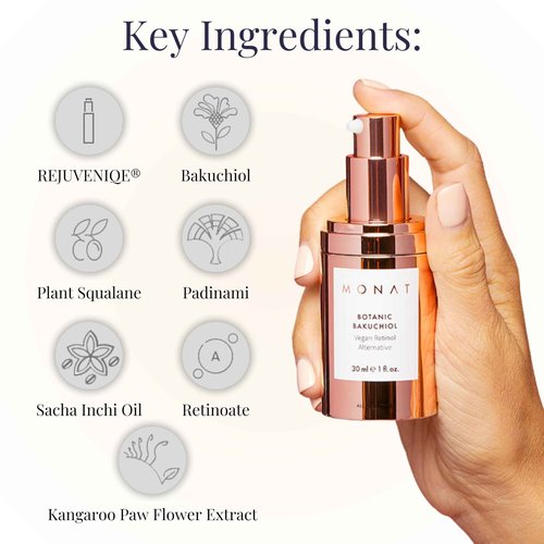 MONAT Botanic Bakuchiol Vegan Retinol Alternative Lotion – Natural Skin Transformation Long-Lasting Hydration – Lightweight Face Moisturizer – Nightly Skincare Ritual – All Skin Types