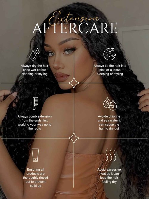 inlovwith Deep Wave Bundles Human Hair, Selected Healthy Curly Human Hair Bundles 100% Unprocessed Brazilian Virgin Hair Wet and Wavy (3 Bundles, 18 20 22 Inches)