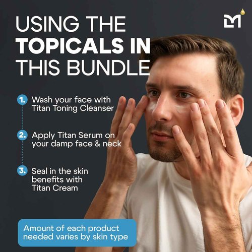 Man Labs Titan Anti-Aging Mens Skin Care Kit – Cleanser, Face Serum, Mens Face Moisturizer – Men, Skin Care Set – Dark Spots, Wrinkles, Fine Lines – Vitamin C, Niacinamide, Ceramides, HA – Unscented