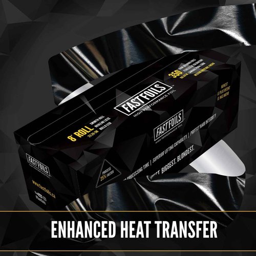 FASTFOILS 8" Hair Foil Roll - Designed for Salon Quality Hair Coloring with Ease - 350 ft