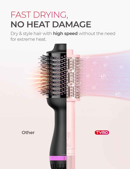 TYMO High Speed Compact Hair Dryer Brush + TYMO Automatic Curling Iron