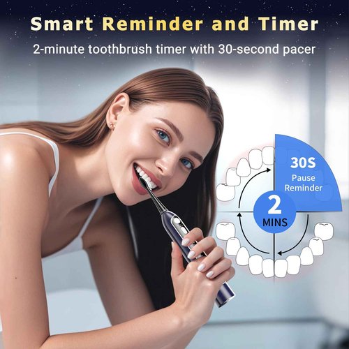 OILSAO Electric Toothbrush with Water Flosser Combo, All in One Sonic Toothbrush with 3 Modes & 5 Flossing Speeds, Rechargeable & Portable for Adult Teeth Cleaning and Plaque Removal, Dark Blue