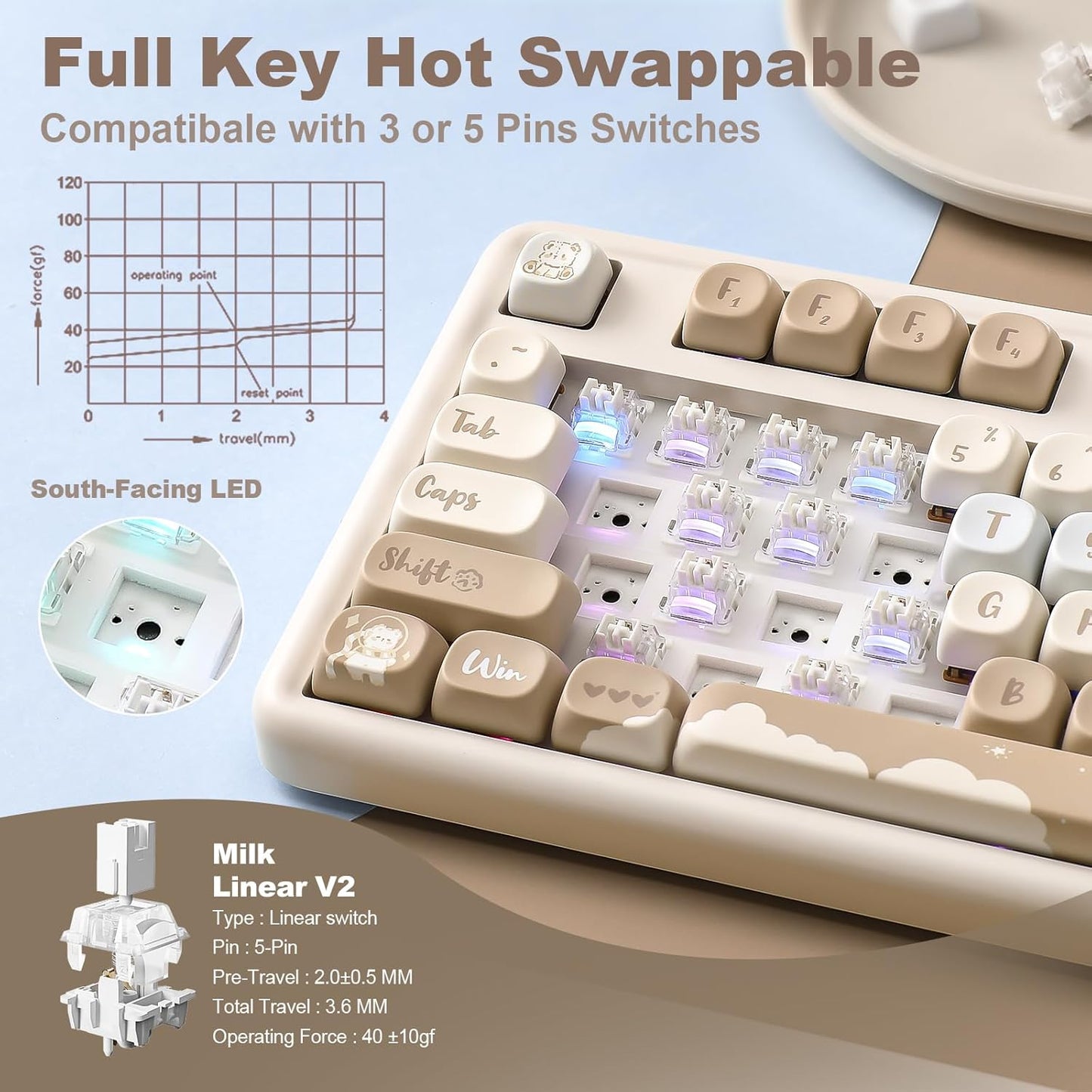 YUNZII B87 Wireless Mechanical Keyboard,QMK/VIA Programmable,TKL Layout 87 Keys,BT/2.4G/USB-C,Hot Swap Gasket Mount RGB Backlit Gaming with Wrist Rest for Win/Mac(Purple, Cocoa Cream V2)