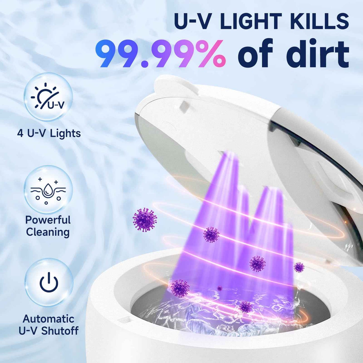 2025 Ultrasonic Retainer Cleaner Machine for Dentures - 45kHz Retainer Cleaner Machine for Mouth Guards, Braces, Toothbrush Heads, Jewelry with 200ML Capacity, 24W & 4 Modes for All Dental Appliances