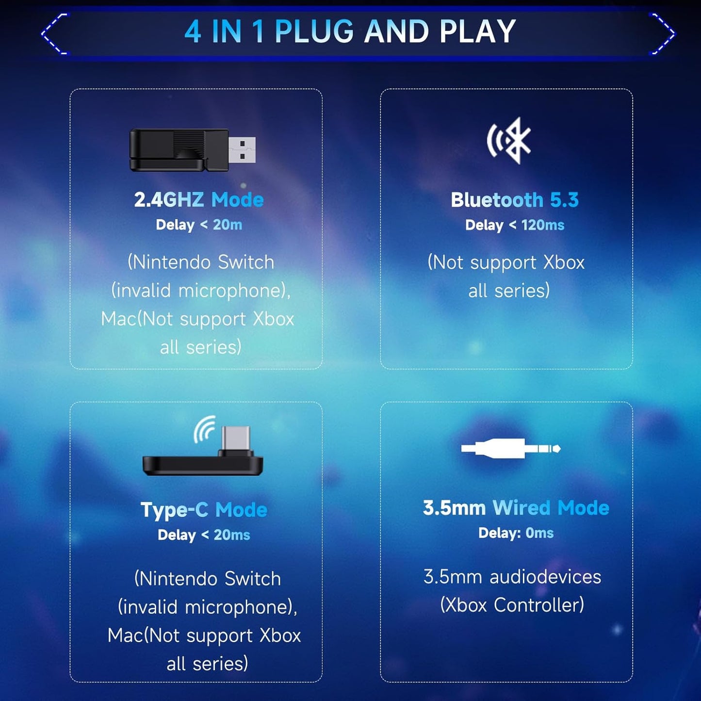 2.4GHz Gaming Headset Wireless for PS5, PS4, PC, Switch, Fortnite/Minecraft/FPS Gamers, Bluetooth 5.3 Gaming Headphones with Noise Canceling Mic, 45H+ Battery, Bass Sound, RGB Light -Black