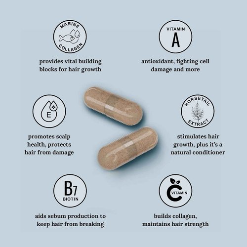 Foundation Skincare UnTangled Hair Vitamins (60-day supply) - Collagen & Biotin Supplement for Women & Men, Visibly Thicker, Faster Hair Growth