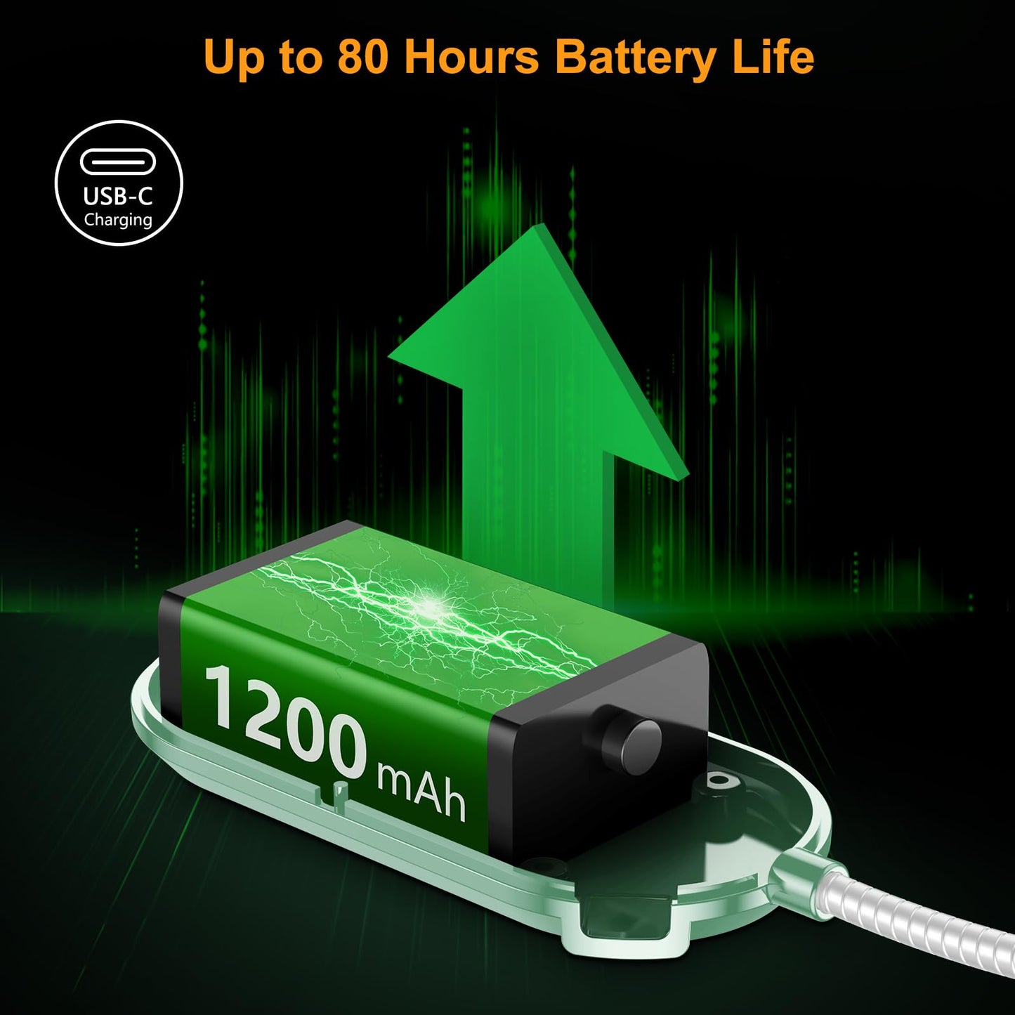 Gritin Rechargeable Book Light for Reading in Bed with 19 LED &Memory Function-Eye Caring 3 Color Temperatures,5 Brightness Levels,80 Hrs Runtime Flexible Goose Neck Clip on Light-Cyan