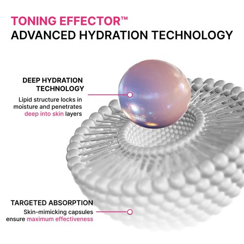 Healic Toning Active Ampoule–Brightening, Hydrating&Soothing with Tranexamic Acid, Niacinamide&Hyaluronic Acid, Dark Spot Correction, Gentle for Sensitive Skin, Korean Skin Care, 50ml/1.69 fl.oz