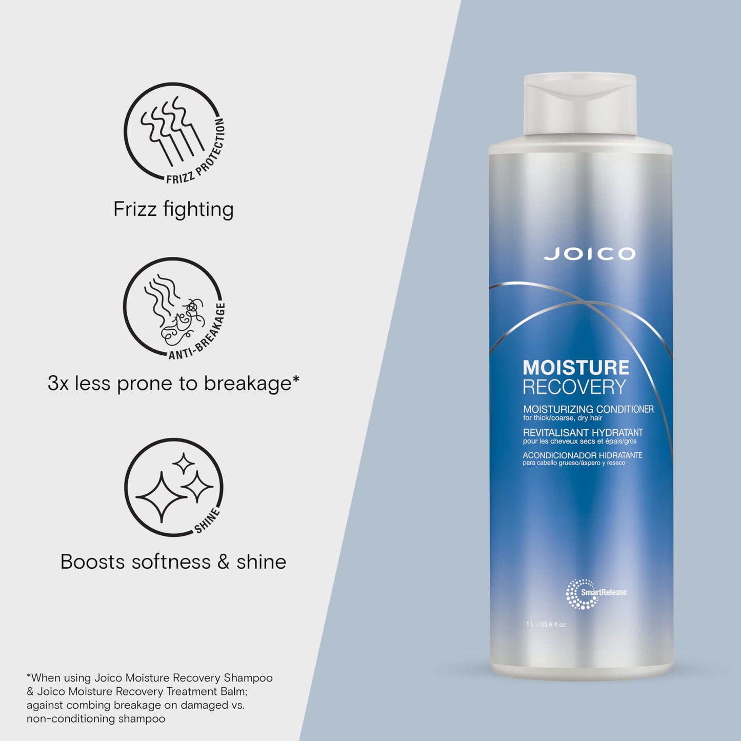 Joico Moisture Recovery Moisturizing Shampoo & Conditioner | For Thick, Coarse, Dry Hair | Restore Moisture, Smoothness, Strength, & Elasticity | Reduce Breakage | With Jojoba Oil & Shea Butter