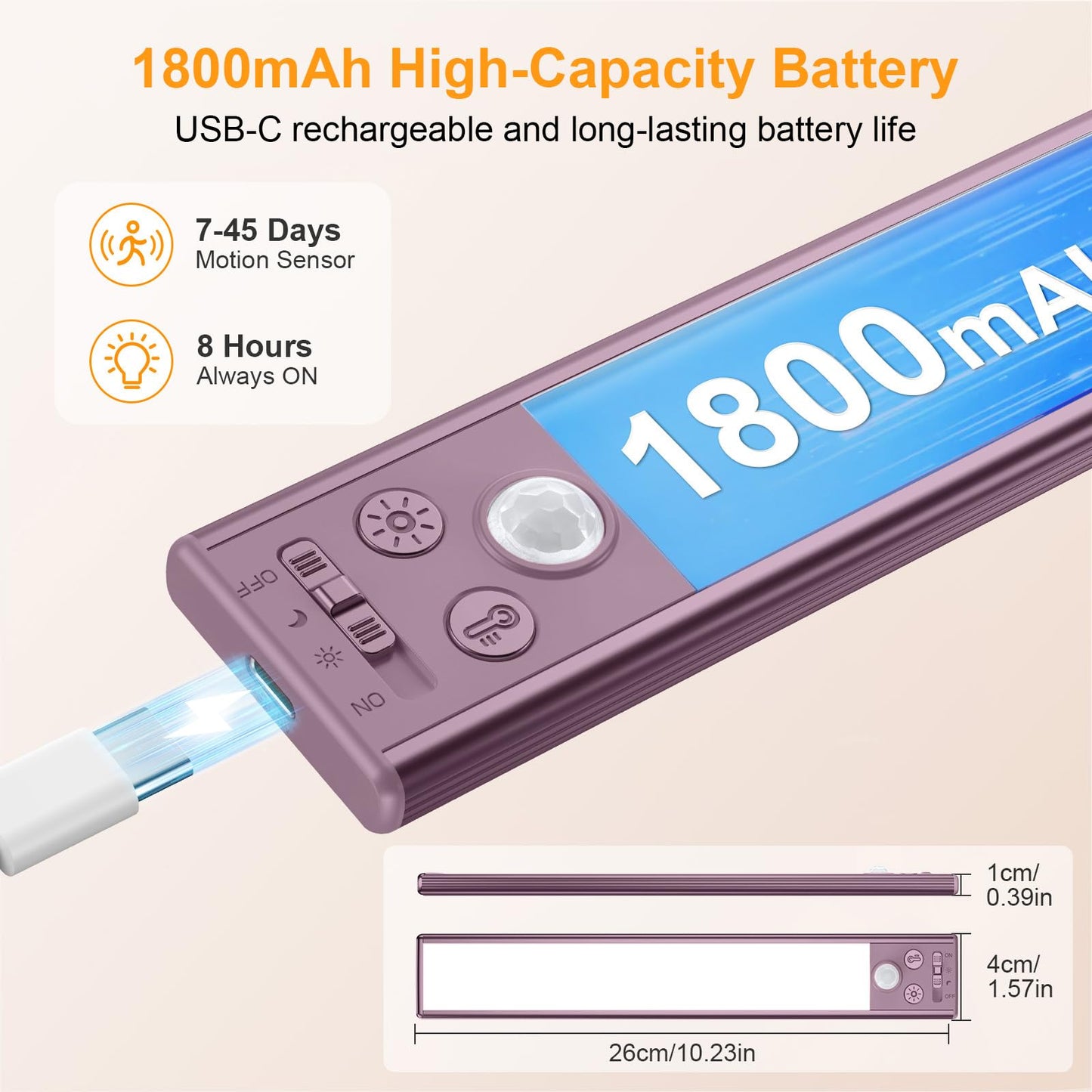 Gritin 10.2inch Under Cabinet Lighting Rechargeable -84 LED Super Bright,3-Color& 5 Level Brightness,4 Modes,Motion Sensor, Long Lasting- Easy Installation Magnetic Closet Lights -2 Pack-Mauve