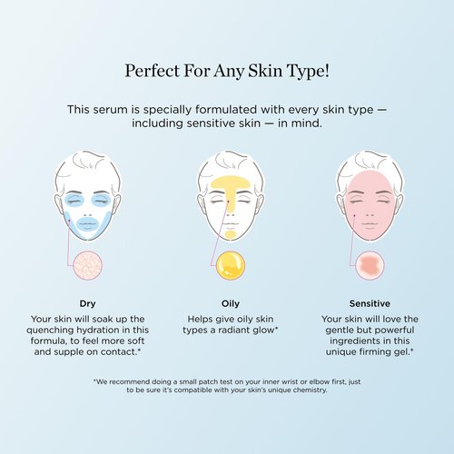 Smooth + Firm Copper Peptide Concentrate Serum for Aging Skin, Plumping Niacinamide for Tightening & Brightening, Helps Improve Elasticity, Hyperpigmentation & Dark Spots, Water Based, 1.18 Fl Oz