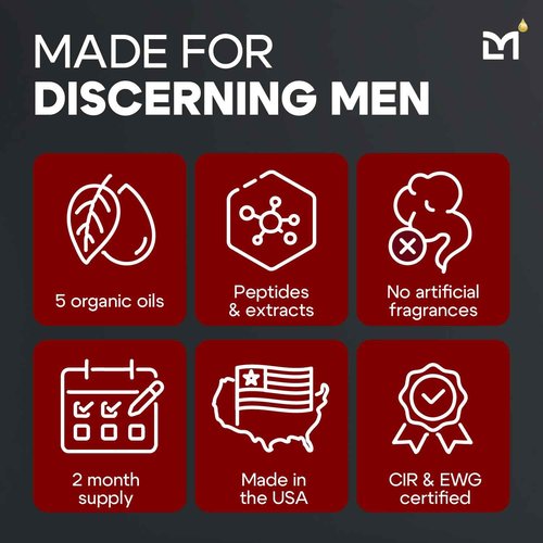 Man Labs Titan Anti-Aging Mens Eye Cream – Mens Dark Circles Under Eyes Treatment – Eye Bags Treatment for Men – Puffy Eyes Treatments for Men – Peptides, HA, Herbal Extracts –All Skin Types–Unscented