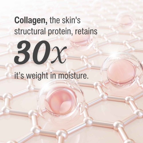 WILMA SCHUMANN Collagen Under Eye Patches, Dark Circle & Wrinkles Under Eye Mask, Pack of 10