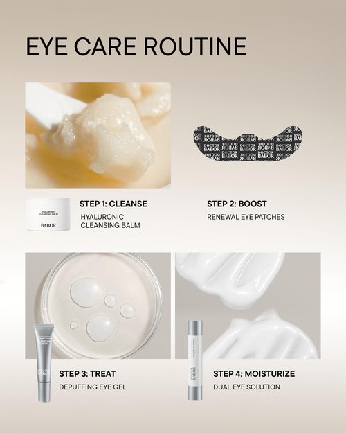 BABOR Doctor Resurface Renewal Eye Zone Patch
