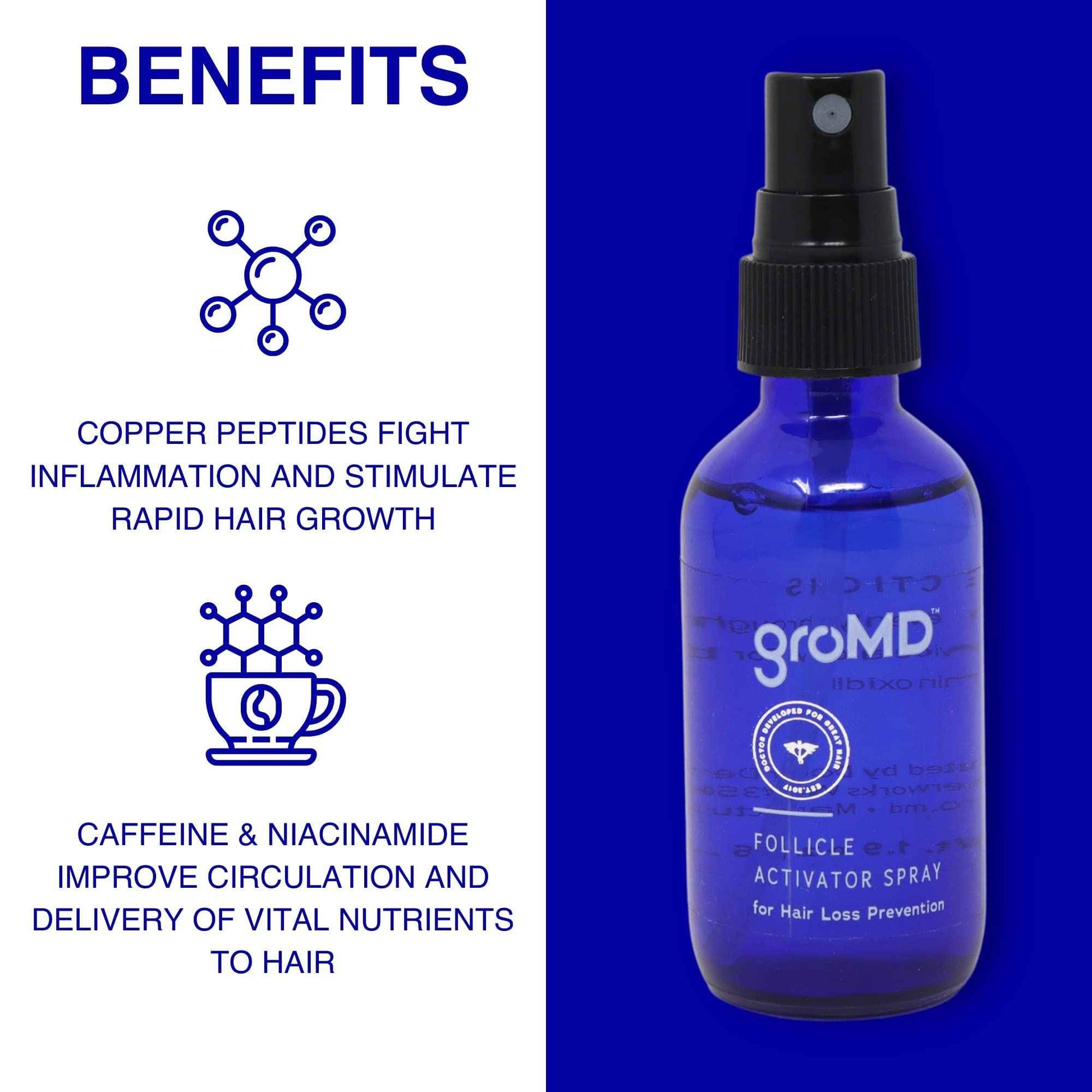 GroMD Hair Loss Serum, Hair Growth Treatment, Regrowth, Follicle Activator Spray, Argan Oil, Biotin & Caffeine, Thickening, Doctor Developed, DHT Blocking Ingredients, 60 Day Supply