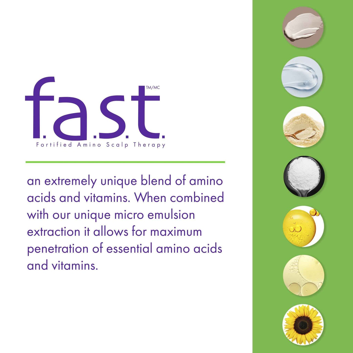 Nisim F.A.S.T. Fortified Amino Scalp Therapy Shampoo 33.8 oz