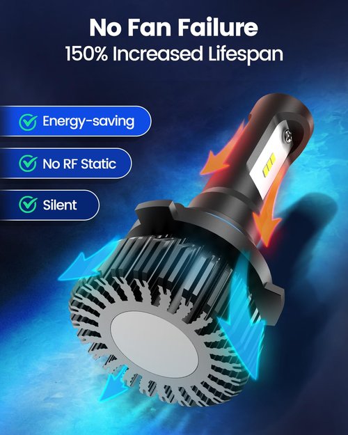Marsauto H11 9005 Fog light Combo, [Upgraded&Brightest] Super Bright H9 H8 HB3 Off-Road Use or Fog Light Bulbs,6000K White Non-Polarity Plug and Play, Pack of 4