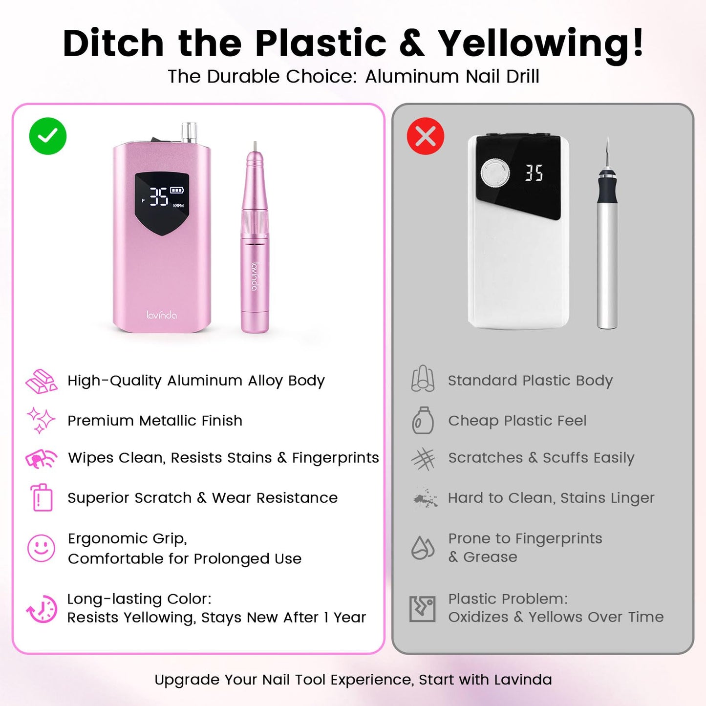 Lavinda Nail Drill 35000 RPM, Cordless Rechargeable Electric Nail File Machine, Professional Efile for Acrylic Nails, Gel Polish, Cuticle Removal, Home and Salon (Pink)