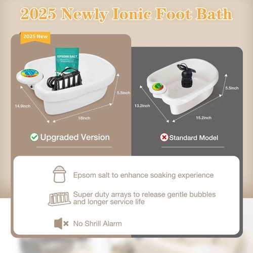 veicomtech Ionic Foot Bath Detox Machine, Foot Detox Machine for Home Use Salon, an Ionic Feet Spa at Home with 2 Super Duty Arrays,Epsom Salt, 10 Basin Liners (Colorful)