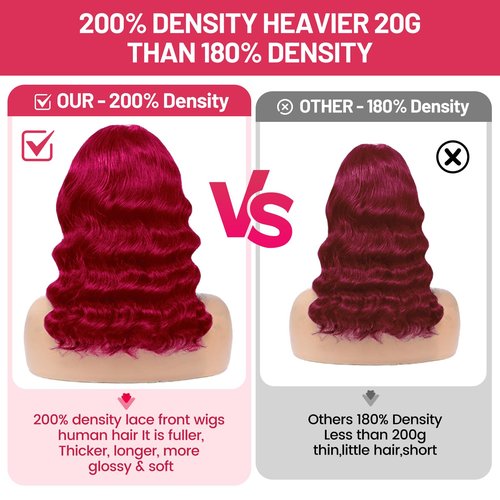 99j Burgundy Lace Front Wigs Human Hair 13x4 Bob Wig Human Hair Pre Plucked 200 Density HD Transparent Body Wave Lace Front Wigs Human Hair Red Colored Short Bob Wig for Women with Baby Hair 16inch