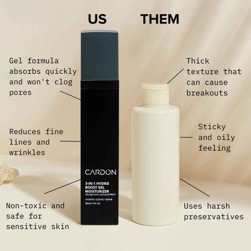 Cardon Anti-Aging Face Moisturizer, Korean Skincare Hydro Boost Gel, Ultra Light Face Cream to Even Skin Tone Overnight, Healing Cactus Extract, Reduce Wrinkles, Repair Acne Scars (2 CT)