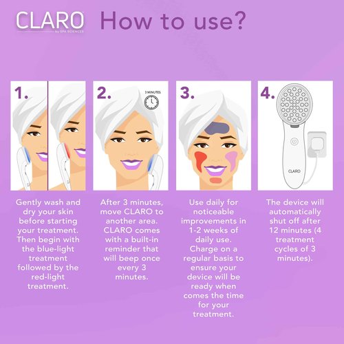 Spa Sciences CLARO Clinically Proven Blue & Red LED Acne Treatment Light Therapy System-FDA Cleared-Rechargeable- Professional Home Acne Healing/Clearing Treatment