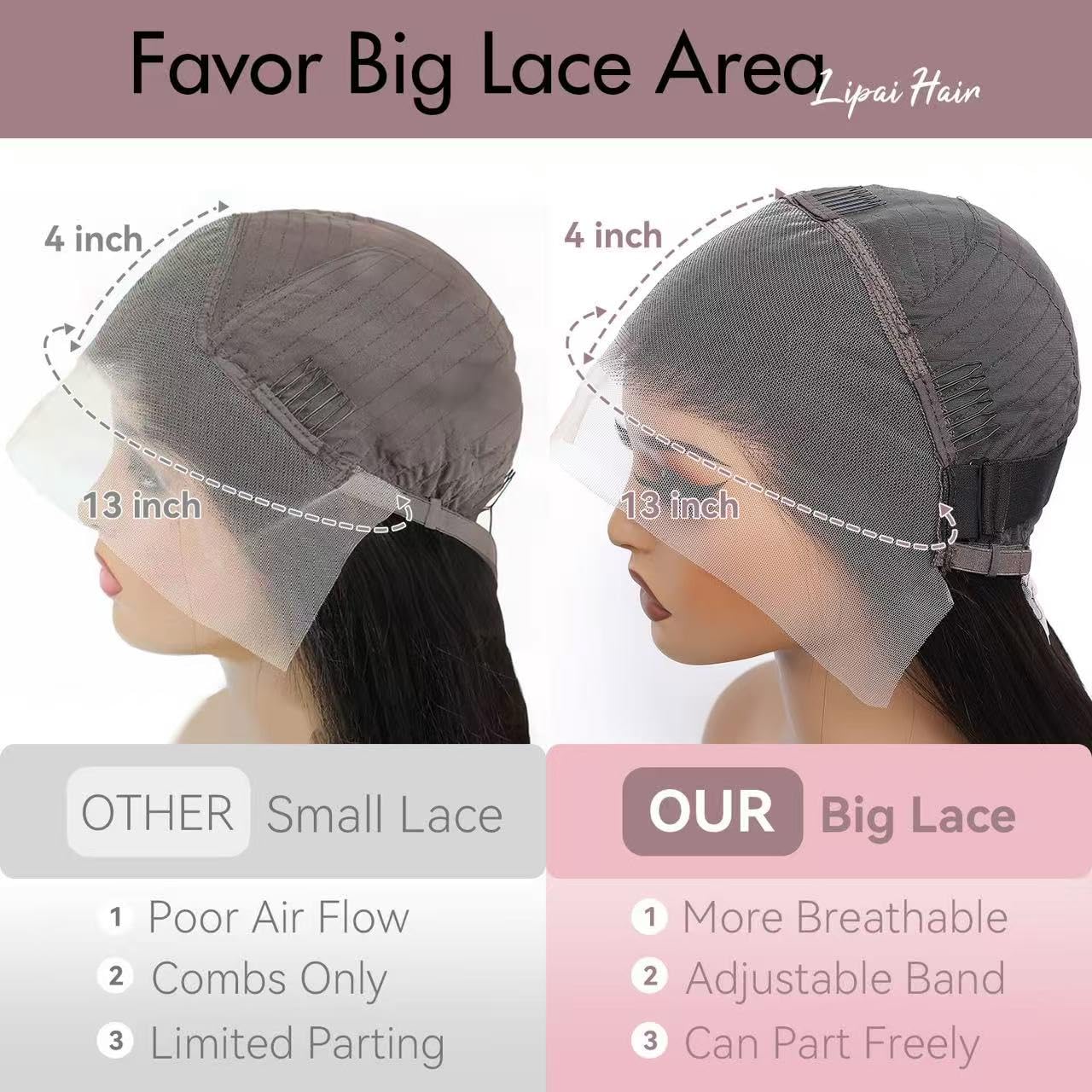 13x4 HD Lace Front Wigs Human Hair Straight Wigs for Black Women - 220% Density, Pre-Plucked Natural Hairline & Glueless Design for Effortless Style, 22 Inch