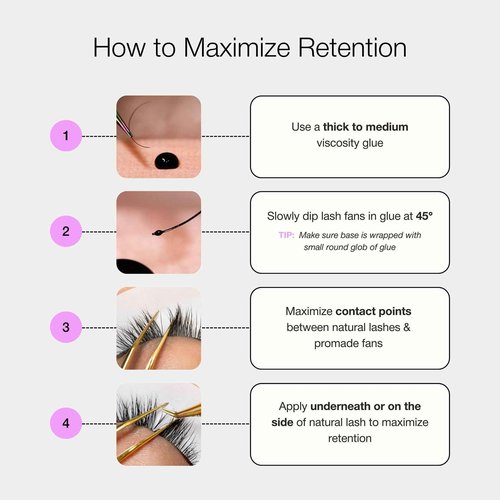 Curacoro Promade Mix 1500 Fans - Handmade Volume Eyelashes, Multi Selections From 5D To 12D, C CC D Curl, Thickness 0.03~0.1 mm, 9-18mm Length, Long Lasting & Easy Application (12D 0.03 D, 9-14mm)