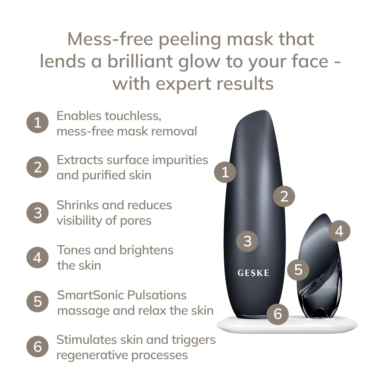 GESKE SmartAppGuided™ Touchless Magnetic Peeling Mask 5 in 1 | Magnetic Face Mask | Removes Impurities | Facemask | Pore Cleansing | Skincare for All Genders | Best of Face Masks | Clean Skin Glow