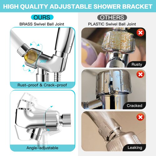 6-Setting Shower Head with Handheld, JDO High Pressure Hand held Shower Head, 4.7 Inch Chrome Detachable Showerhead Set with 59 Inch Stainless Steel Hose and Adjustable Showerhead Holder