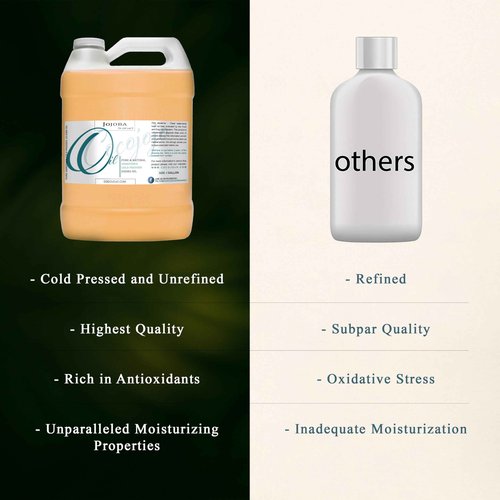 Cocojojo Jojoba Oil Organic, jojoba Oil for Hair Growth, jojoba Oil for Skin, for Face, 100% Pure Natural, Cold Pressed, Deep Moisturizing Anti-Aging, Essential Oils - 128 Fl Oz