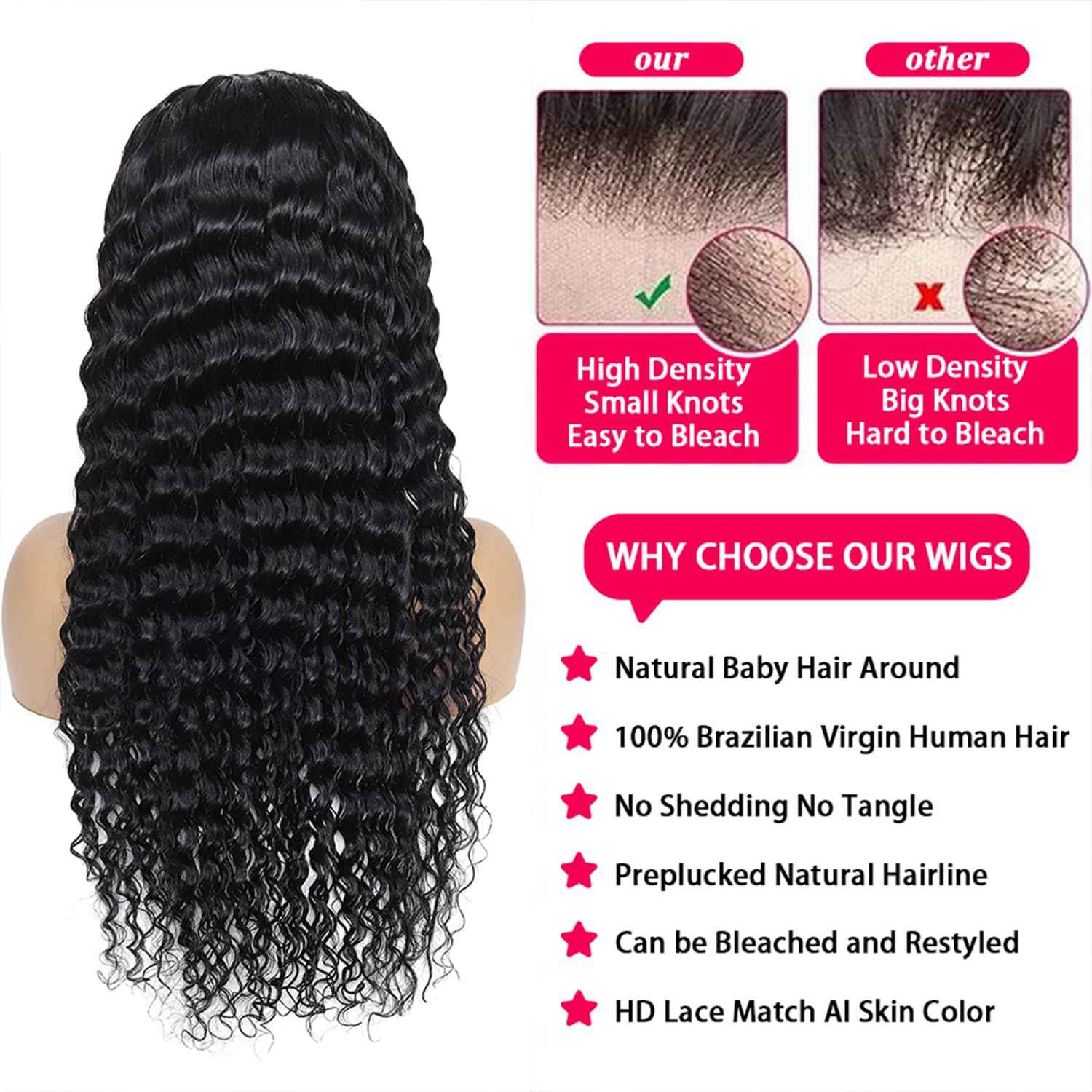 30 Inch 13x6 HD Deep Wave Lace Front Wigs Human Hair Pre Plucked 200% Density Transparent Deep Curly Lace Frontal Wigs With Baby Hair Glueless Wig For Women