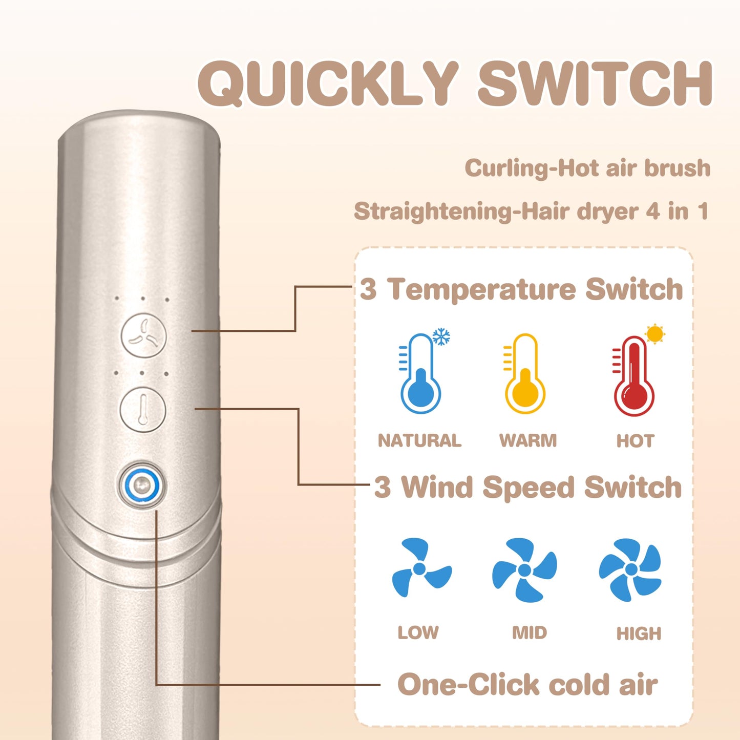 Professional Hair Dryer, Powerful 8 in 1 Hair Blow Dryer with 110,000 RPM High-Speed Negative Ionic Automatic Curling Iron, with Hot Air Brush, Multi-Styler, Magnetic Diffuser, Nozzle for Women