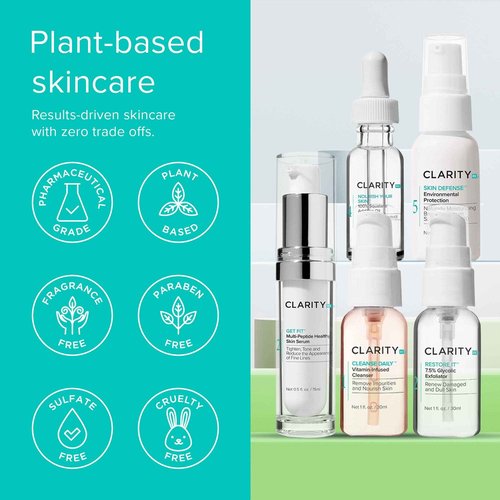 ClarityRx Age Reversal Anti-Aging Skin Care Set, Kit Includes Natural Plant-Based Face Wash, Glycolic Acid Facial Scrub, Peptide Serum, Squalane Moisturizing Oil, SPF 30 Sunscreen