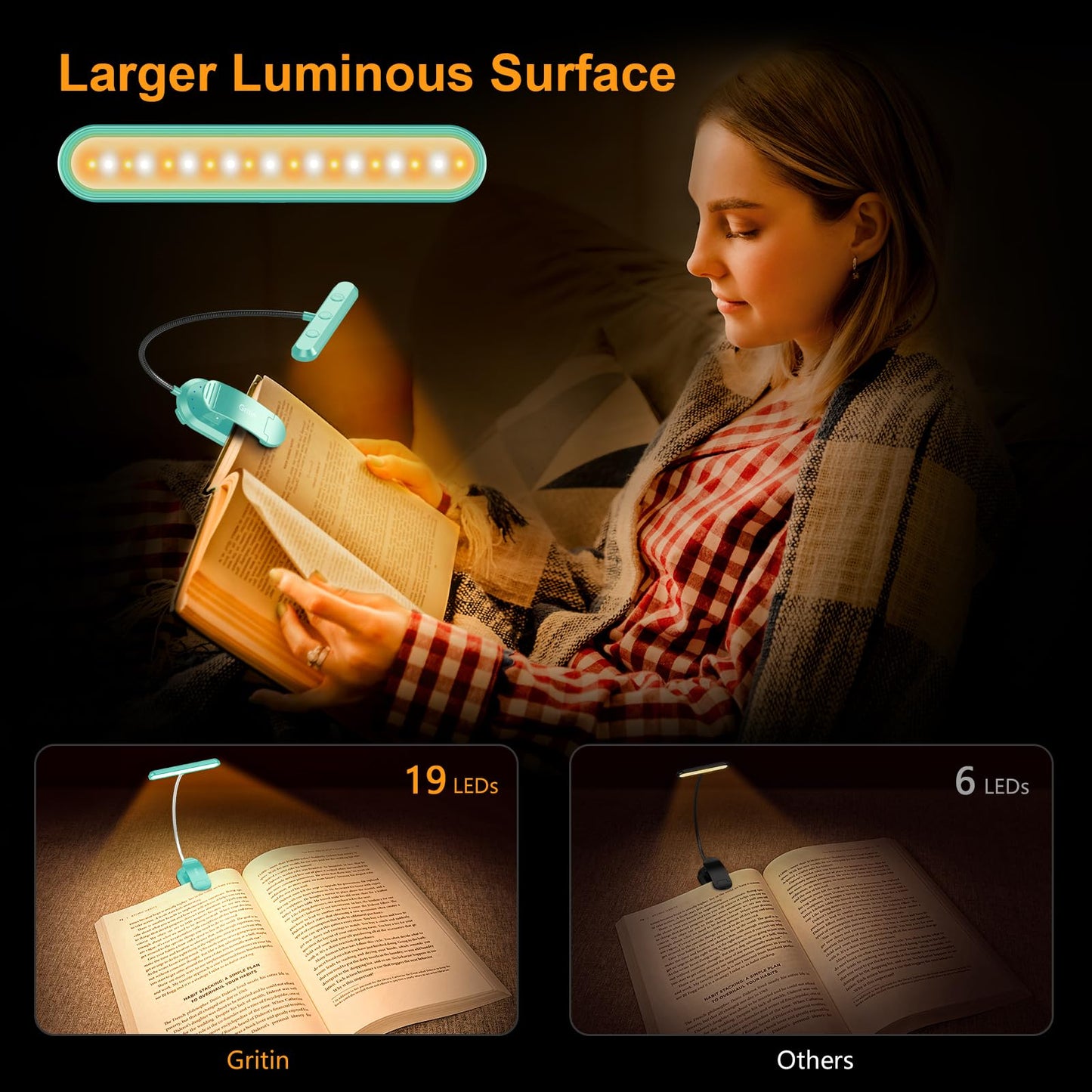 Gritin Rechargeable Book Light for Reading in Bed with 19 LED &Memory Function-Eye Caring 3 Color Temperatures,5 Brightness Levels,80 Hrs Runtime Flexible Goose Neck Clip on Light-Blue