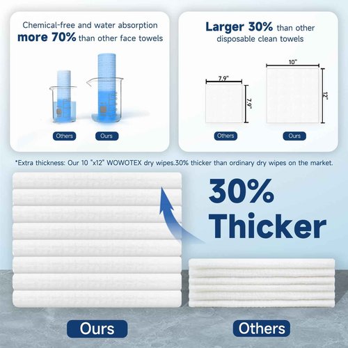 Face Towels, 10” x 12”, Thick Soft and Absorbent, Face Towelettes Disposable Biodegradable for Sensitive Skin, Makeup Remover, Cleansing, 200 Count（ 4 PACK ）