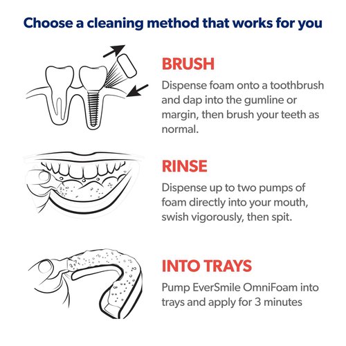 Eversmile OmniFoam Dental Cleaner – Cleaning Foam for Implants, Crowns, and Bridges – Pack of 4, 50ml Bottle