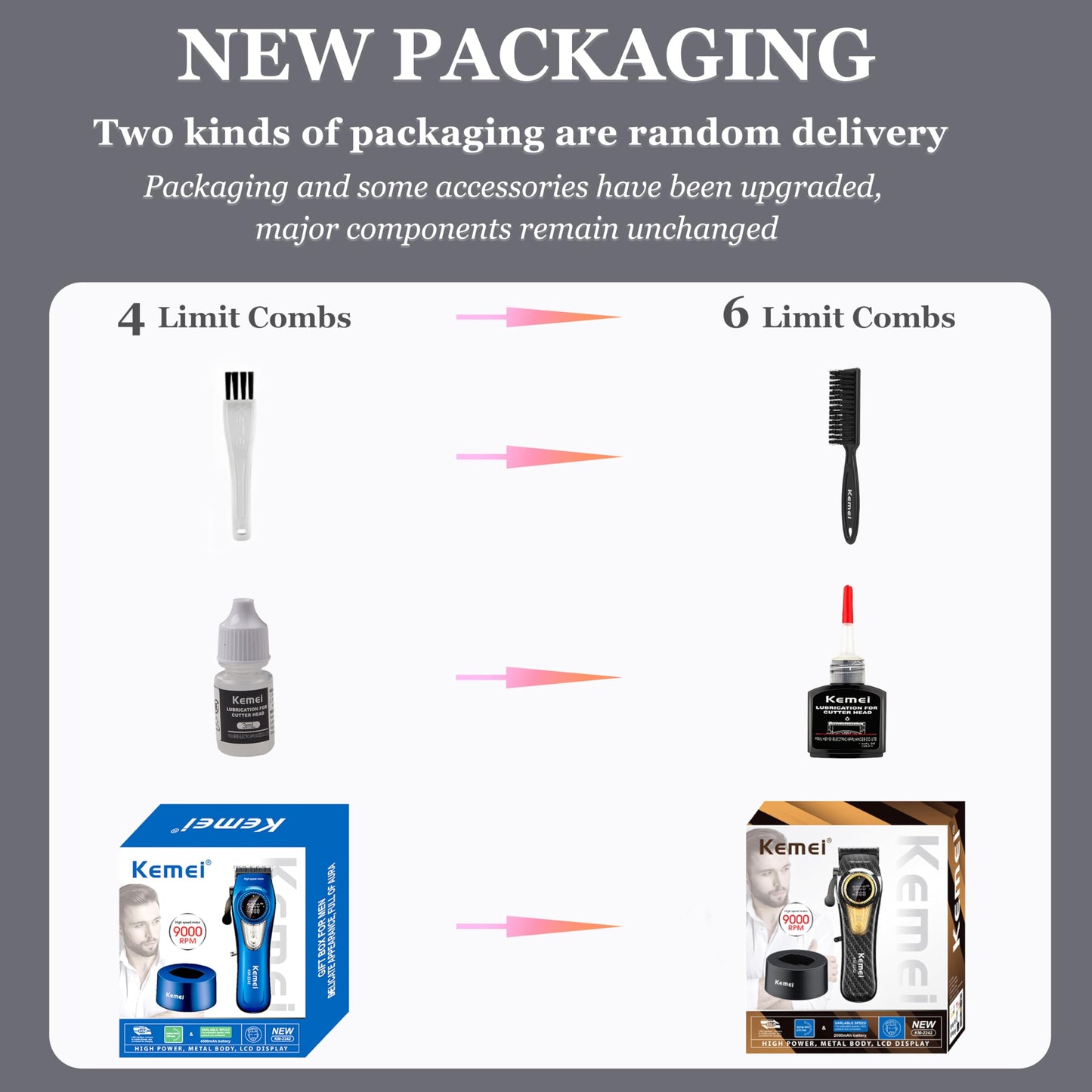 KEMEI 2242 Professional Hair Clippers for Men, Cordless Barber Clipper with LED Display & Charging Base, Hair Cutting Tools, 9000 RPM Super Torque Motor, Black