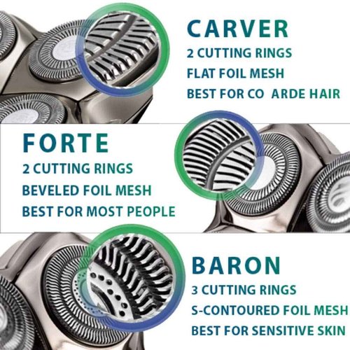 Skull Shaver Pitbull Silver PRO Along with Pitbull Travel Case and Platinum Rinse Stand Combo