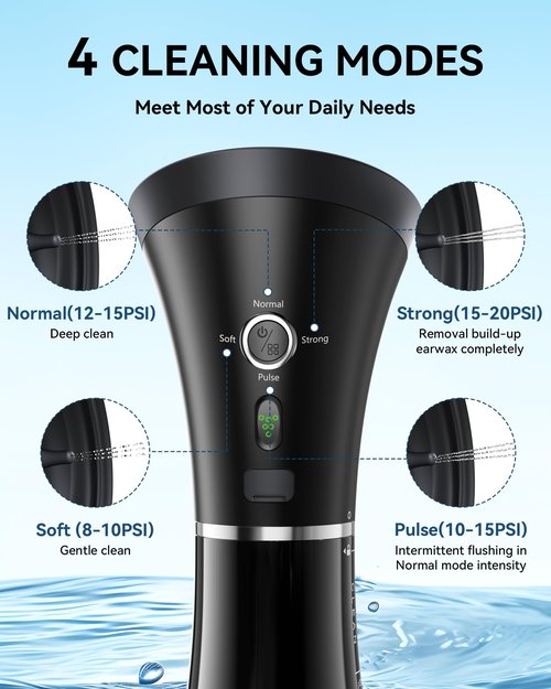 KAUGIC Ear Wax Removal Kit & Ear Cleaner, Easy One-Hand Use with Built-in Tank, IPX7 Waterproof, 4 Modes, FSA/HSA Eligible